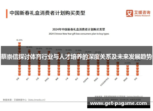 蔡崇信探讨体育行业与人才培养的深度关系及未来发展趋势